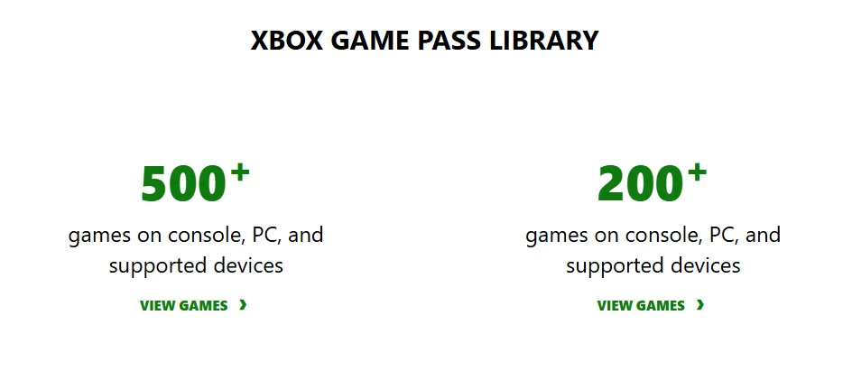 Who Should Subscribe to Xbox Game Pass